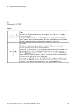 B. La biblioteca de componentes
B.5
Elementos de GRAFCET
GRAFCET
Paso
El nombre de un paso puede contener los siguientes caracteres: 0-9, a-z, A-Z y la
línea de subrayado _.
Los siguientes 7 tipos de pasos pueden elegirse: paso simple, paso inicial, paso
macro, entrada de macro, salida de macro, paso incluyente y paso inicial incluyente.
Además, el paso puede estar provisto de una conexión de activación.
Transición
Una transición puede estar provista de un nombre. Dicho nombre consta a la
izquierda de la transición y aparece entre paréntesis.
La introducción de una condición de transición se realiza utilizando los botones para
símbolos especiales (Y, O, NO, ﬂanco descendente, ﬂanco ascendente, retardo).
Mediante Variable... es posible seleccionar en una lista una variable de GRAFCET. En
vez de la fórmula puede presentarse un texto descriptivo. Para ello deberá haberse
elegido la opción Descripción en vez de fórmula.
En el campo Identiﬁcación de conexión / Indicación de meta, puede introducirse un
paso con el que deberá conectarse la salida de la transición, sin que sea necesario
dibujar una línea de unión. Puede elegirse un paso que conste en la lista.
© Festo Didactic GmbH & Co. KG y Art Systems • FluidSIM 311
 