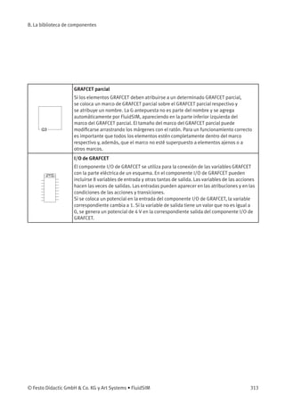 B. La biblioteca de componentes
GRAFCET parcial
Si los elementos GRAFCET deben atribuirse a un determinado GRAFCET parcial,
se coloca un marco de GRAFCET parcial sobre el GRAFCET parcial respectivo y
se atribuye un nombre. La G antepuesta no es parte del nombre y se agrega
automáticamente por FluidSIM, apareciendo en la parte inferior izquierda del
marco del GRAFCET parcial. El tamaño del marco del GRAFCET parcial puede
modiﬁcarse arrastrando los márgenes con el ratón. Para un funcionamiento correcto
es importante que todos los elementos estén completamente dentro del marco
respectivo y, además, que el marco no esté superpuesto a elementos ajenos o a
otros marcos.
I/O de GRAFCET
El componente I/O de GRAFCET se utiliza para la conexión de las variables GRAFCET
con la parte eléctrica de un esquema. En el componente I/O de GRAFCET pueden
incluirse 8 variables de entrada y otras tantas de salida. Las variables de las acciones
hacen las veces de salidas. Las entradas pueden aparecer en las atribuciones y en las
condiciones de las acciones y transiciones.
Si se coloca un potencial en la entrada del componente I/O de GRAFCET, la variable
correspondiente cambia a 1. Si la variable de salida tiene un valor que no es igual a
0, se genera un potencial de 4 V en la correspondiente salida del componente I/O de
GRAFCET.
© Festo Didactic GmbH & Co. KG y Art Systems • FluidSIM 313
 