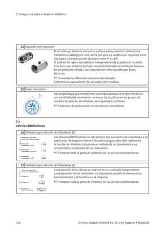 C. Perspectiva sobre el material didáctico
34 Actuador semi-giratorio
El actuador giratorio es compacto y ofrece pares elevados. La fuerza se
transmite al vástago por una paleta que gira. La amplitud es regulable entre
dos topes. El ángulo puede ajustarse entre 0° y 180°.
El sistema de topes ajustables es independiente de la paleta de rotación.
Esto hace que la fuerza del tope sea absorbida exteriormente por bloques.
En las posiciones ﬁnales, los impactos son amortiguados por topes
elásticos.
☞ Comentar los diferentes montajes del actuador.
Comentar las aplicaciones del actuador semi-rotativo.
35 Motor neumático
Son dispositivos que transforman la energía neumática en giro mecánico,
con posibilidad de movimiento continuo. Se clasiﬁcan en los grupos de
motores de paletas, de émbolos, de engranajes y turbinas.
☞ Comentar las aplicaciones de los motores neumáticos.
C.4
Válvulas distribuidoras
36 Símbolos para válvulas distribuidoras (1)
Las válvulas distribuidoras se representan por su número de conexiones y de
posiciones. Se requiere información adicional para describir totalmente
la función del símbolo, incluyendo el método de accionamiento y las
características especiales de las conexiones.
☞ Comparar toda la gama de símbolos de las válvulas distribuidoras.
37 Símbolos para válvulas distribuidoras (2)
Cada posición de la válvula se muestra en un cuadrado independiente.
La designación de las conexiones es importante cuando se interpreta su
funcionamiento y al montarla en la máquina.
☞ Comparar toda la gama de símbolos de las válvulas distribuidoras.
326 © Festo Didactic GmbH & Co. KG y Art Systems • FluidSIM
 