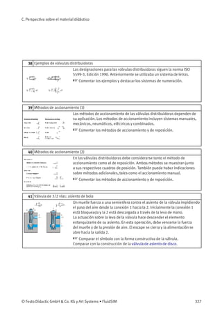 C. Perspectiva sobre el material didáctico
38 Ejemplos de válvulas distribuidoras
Las designaciones para las válvulas distribuidoras siguen la norma ISO
5599-3, Edición 1990. Anteriormente se utilizaba un sistema de letras.
☞ Comentar los ejemplos y destacar los sistemas de numeración.
39 Métodos de accionamiento (1)
Los métodos de accionamiento de las válvulas distribuidoras dependen de
su aplicación. Los métodos de accionamiento incluyen sistemas manuales,
mecánicos, neumáticos, eléctricos y combinados.
☞ Comentar los métodos de accionamiento y de reposición.
40 Métodos de accionamiento (2)
En las válvulas distribuidoras debe considerarse tanto el método de
accionamiento como el de reposición. Ambos métodos se muestran junto
a sus respectivos cuadros de posición. También puede haber indicaciones
sobre métodos adicionales, tales como el accionamiento manual.
☞ Comentar los métodos de accionamiento y de reposición.
41 Válvula de 3/2 vías: asiento de bola
Un muelle fuerza a una semiesfera contra el asiento de la válvula impidiendo
el paso del aire desde la conexión 1 hacia la 2. Inicialmente la conexión 1
está bloqueada y la 2 está descargada a través de la leva de mano.
La actuación sobre la leva de la válvula hace descender el elemento
estanquizante de su asiento. En esta operación, debe vencerse la fuerza
del muelle y de la presión de aire. El escape se cierra y la alimentación se
abre hacia la salida 2.
☞ Comparar el símbolo con la forma constructiva de la válvula.
Comparar con la construcción de la válvula de asiento de disco.
© Festo Didactic GmbH & Co. KG y Art Systems • FluidSIM 327
 