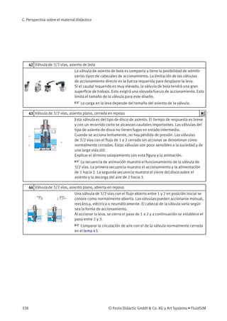 C. Perspectiva sobre el material didáctico
42 Válvula de 3/2 vías, asiento de bola
La válvula de asiento de bola es compacta y tiene la posibilidad de admitir
varios tipos de cabezales de accionamiento. La limitación de las válvulas
de accionamiento directo es la fuerza requerida para desplazar la leva.
Si el caudal requerido es muy elevado, la válvula de bola tendrá una gran
superﬁcie de trabajo. Esto exigirá una elevada fuerza de accionamiento. Esto
limita el tamaño de la válvula para este diseño.
☞ La carga en la leva depende del tamaño del asiento de la válvula.
43 Válvula de 3/2 vías, asiento plano, cerrada en reposo
Esta válvula es del tipo de disco de asiento. El tiempo de respuesta es breve
y con un recorrido corto se alcanzan caudales importantes. Las válvulas del
tipo de asiento de disco no tienen fugas en estado intermedio.
Cuando se acciona lentamente, no hay pérdida de presión. Las válvulas
de 3/2 vías con el ﬂujo de 1 a 2 cerrado sin accionar se denominan como
normalmente cerradas. Estas válvulas son poco sensibles a la suciedad y de
una larga vida útil.
Explicar el término solapamiento con esta ﬁgura y la animación.
☞ La secuencia de animación muestra el funcionamiento de la válvula de
3/2 vías. La primera secuencia muestra el accionamiento y la alimentación
de 1 hacia 2. La segunda secuencia muestra el cierre del disco sobre el
asiento y la decarga del aire de 2 hacia 3.
44 Válvula de 3/2 vías, asiento plano, abierta en reposo
Una válvula de 3/2 vías con el ﬂujo abierto entre 1 y 2 en posición inicial se
conoce como normalmente abierta. Las válvulas pueden accionarse manual,
mecánica, eléctrica o neumáticamente. El cabezal de la válvula varía según
sea la forma de accionamiento.
Al accionar la leva, se cierra el paso de 1 a 2 y a continuación se establece el
paso entre 2 y 3.
☞ Comparar la circulación de aire con el de la válvula normalmente cerrada
en el tema 43.
328 © Festo Didactic GmbH & Co. KG y Art Systems • FluidSIM
 
