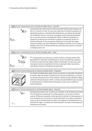 C. Perspectiva sobre el material didáctico
64 Ejercicio: Control directo de un cilindro de doble efecto – Solución
Como válvula de control para el cilindro de doble efecto puede elegirse una
de 4/2 o una de 5/2 vías. En este caso, dado que el cilindro es pequeño, la
operación puede ser controlada directamente por una válvula de pulsador
con muelle de retorno. Al accionar el pulsador, el aire atraviesa la válvula
de 1 a 4 y hace avanzar el vástago del cilindro. El liberar el pulsador, el
muelle de la válvula hace retroceder la válvula a su posición inicial y el
cilindro retrocede. Al aire escapa del cilindro por la conexión de escape.
Ya que el cilindro es el único elemento de trabajo o actuador en el circuito, se
designa como 1A1. El elemento ﬁnal de control que hace avanzar al cilindro
se designa como 1S1.
65 Ejercicio: Control directo de un cilindro de doble efecto – Nota
☞ Si el pulsador se acciona por un breve tiempo, el cilindro avanza sólo
parcialmente y retrocede inmediatamente, ya que el muelle hace regresar
la válvula a su posición de origen al liberar el pulsador. En este caso, para
conseguir el avance completo del cilindro, el pulsador debe mantenerse
presionado mientras el cilindro está avanzando.
66 Ejercicio: Control indirecto de un cilindro de doble efecto – Problema
Un cilindro de doble efecto debe avanzar al accionar un pulsador. Al soltarlo,
el cilindro debe retroceder. El cilindro es de 250 mm de diámetro y consume
un elevado volumen de aire. Para controlar cilindros de gran diámetro, deben
utilizarse válvulas de gran tamaño. La fuerza de accionamiento para accionar
la válvula puede ser relativamente elevada y en este caso se preﬁere el
control indirecto.
67 Ejercicio: Control indirecto de un cilindro de doble efecto – Solución
Accionando la válvula 1S1, se pilota a la conexión 14 de la válvula de control
1V1. Esto genera la salida por 4 y la descarga de 2, con lo que el cilindro
avanza. Al liberar el pulsador, el aire sale por la conexión 2 y descarga por la
4 en la válvula 1V1, con lo que el cilindro retrocede. Si se libera el pulsador
antes de que el cilindro haya avanzado, este regresará inmediatamente a su
posición de origen. La válvula de control requiere una señal continuada para
mantenerse accionada.
334 © Festo Didactic GmbH & Co. KG y Art Systems • FluidSIM
 