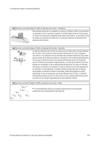 C. Perspectiva sobre el material didáctico
83 Ejercicio: La función lógica O (OR); el selector de circuito – Problema
Para extraer piezas de un cargador se utiliza un cilindro. Tanto si se presiona
un pulsador como si se pisa un pedal, el cilindro debe avanzar. Una vez que
el cilindro ha avanzado completamente, debe retroceder a su posición inicial.
Se utiliza una válvula de rodillo de 3/2 vías para detectar la posición ﬁnal
delantera del cilindro.
84 Ejercicio: La función lógica O (OR); el selector de circuito – Solución
La válvula selectora de circuito se conecta en la unión entre las dos válvulas
de 3/2 vías. Tras accionar una de las dos válvulas de 3/2 vías, se genera
una señal 1 en cualquiera de las entradas de la válvula selectora. Esta señal
pasa a través de la válvula y pilota la conexión 14 de la válvula distribuidora,
con lo que el cilindro avanza. Una válvula de ﬁnal de carrera 1S2 detecta
que el cilindro ha avanzado completamente. La señal de la válvula 1S2 crea
presión en el pilotaje 12 de la válvula distribuidora de 5/2 vías y el cilindro
retrocede. La señal en la conexión 12 sólo es efectiva si la señal opuesta de
la conexión 14 está liberada. Si ambas señales producidas por la válvula
de pulsador y el pedal se hallan a descarga, podrá descargarse la señal
de pilotaje 14 por el escape de una de las válvulas de 3/2 vías. La válvula
distribuidora puede ser de 4/2 vías o de 5/2 vías, y debe dimensionarse de
acuerdo con el caudal requerido por la velocidad del cilindro.
85 Ejercicio: La función lógica O (OR); el selector de circuito – Nota
☞ La necesidad de utilizar una válvula selectora de circuito puede
explicarse con las diapositivas del tema 79.
© Festo Didactic GmbH & Co. KG y Art Systems • FluidSIM 339
 