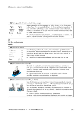 C. Perspectiva sobre el material didáctico
96 Estrangulación de la alimentación o del escape
La estrangulación del aire de escape se utiliza siempre en los cilindros de
doble efecto. Para la regulación del aire de alimentación, los reguladores de
ﬂujo se instalan de forma que sea el aire de entrada el que se estrangule.
Con regulación del aire de escape, la alimentación al cilindro es libre, y es el
escape el que se estrangula.
☞ Comentar el sistema de numeración. Los números pares se reﬁeren a las
señales que inﬂuyen en el avance y los impares en el retroceso.
C.7
Válvulas reguladoras de
presión
97 Válvulas de presión
Las válvulas reguladoras de presión generalmente son ajustables contra
un muelle. Los reguladores de presión controlan la salida, mientras que las
válvulas de secuencia actúan (generalmente pilotando a otra válvula) al
alcanzarse la presión ajustada
☞ Comparar las conexiones y las ﬂechas que indican el ﬂujo de aire.
98 Válvula de secuencia regulable
El tornillo de regulación, generalmente va provisto de una contratuerca
para ﬁjarla a la posición deseada. El cuerpo de la válvula está ﬁjado sobre
una placa base que puede montarse sobre un bastidor junto con otros
componentes compactos.
☞ Algunas aplicaciones de la válvula de secuencia son la suleción,
prensado, encolado y enclavamientos de seguridad.
99 Válvula de secuencia regulable, en reposo
Las válvulas de secuencia se utilizan el neumática para producir una señal a
partir de una determinada presión. La señal de salida podrá pilotar la válvula
sólo después de vencer una determinada presión.
Si la presión de la señal en 12 sobrepasa el valor ajustado en el muelle, la
válvula se abre. La válvula de secuencia pilota a la válvula principal que abre
el paso entr 1 y 2.
☞ Comentar los dos símbolos que forman el elemento.
Comentar el efecto de servopilotaje con regulación de la presión de disparo.
© Festo Didactic GmbH & Co. KG y Art Systems • FluidSIM 343
 