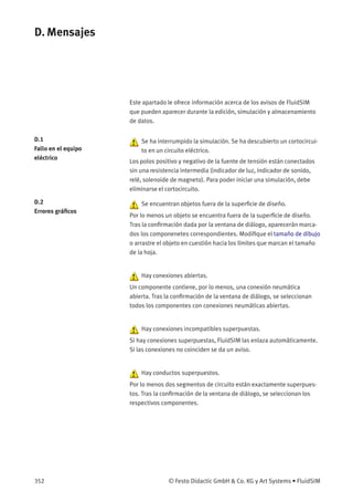 D. Mensajes
Este apartado le ofrece información acerca de los avisos de FluidSIM
que pueden aparecer durante la edición, simulación y almacenamiento
de datos.
D.1
Fallo en el equipo
eléctrico
Se ha interrumpido la simulación. Se ha descubierto un cortocircui-
to en un circuito eléctrico.
Los polos positivo y negativo de la fuente de tensión están conectados
sin una resistencia intermedia (indicador de luz, indicador de sonido,
relé, solenoide de magneto). Para poder iniciar una simulación, debe
eliminarse el cortocircuito.
D.2
Errores gráﬁcos
Se encuentran objetos fuera de la superﬁcie de diseño.
Por lo menos un objeto se encuentra fuera de la superﬁcie de diseño.
Tras la conﬁrmación dada por la ventana de diálogo, aparecerán marca-
dos los componenetes correspondientes. Modiﬁque el tamaño de dibujo
o arrastre el objeto en cuestión hacia los límites que marcan el tamaño
de la hoja.
Hay conexiones abiertas.
Un componente contiene, por lo menos, una conexión neumática
abierta. Tras la conﬁrmación de la ventana de diálogo, se seleccionan
todos los componentes con conexiones neumáticas abiertas.
Hay conexiones incompatibles superpuestas.
Si hay conexiones superpuestas, FluidSIM las enlaza automáticamente.
Si las conexiones no coinciden se da un aviso.
Hay conductos superpuestos.
Por lo menos dos segmentos de circuito están exactamente superpues-
tos. Tras la conﬁrmación de la ventana de diálogo, se seleccionan los
respectivos componentes.
352 © Festo Didactic GmbH & Co. KG y Art Systems • FluidSIM
 