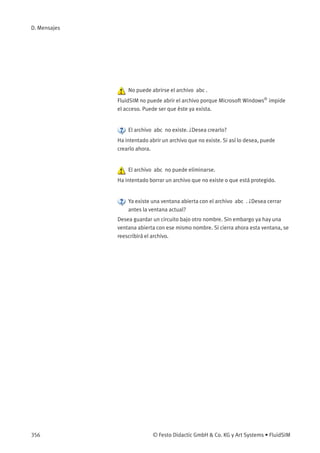D. Mensajes
No puede abrirse el archivo abc .
FluidSIM no puede abrir el archivo porque Microsoft Windows®
impide
el acceso. Puede ser que éste ya exista.
El archivo abc no existe. ¿Desea crearlo?
Ha intentado abrir un archivo que no existe. Si así lo desea, puede
crearlo ahora.
El archivo abc no puede eliminarse.
Ha intentado borrar un archivo que no existe o que está protegido.
Ya existe una ventana abierta con el archivo abc . ¿Desea cerrar
antes la ventana actual?
Desea guardar un circuito bajo otro nombre. Sin embargo ya hay una
ventana abierta con ese mismo nombre. Si cierra ahora esta ventana, se
reescribirá el archivo.
356 © Festo Didactic GmbH & Co. KG y Art Systems • FluidSIM
 