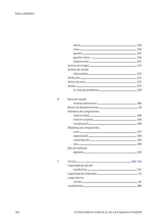 Índice alfabético
borrar 356
crear 356
guardar 355
guardar como... 356
sobreescribir 355
archivo de imagen 174
Archivo de sonido
intercambiar 233
Atribución 214
Avisos de error 352
Ayuda 252
en caso de problemas 228
B Barra de estado
insertar/desinsertar 206
Barras de desplazamiento 20
biblioteca de componentes
vista en árbol 190
vista en carpetas 190
visualización 190
Biblioteca de componentes
crear 197
organización 190
redistribución 192
uso 190
Bits de memoria
digitales 302
C Círculo 168, 316
Capacidad de edición
insuﬁciente 357
Capacidad del ordenador 75
carga externa
cilindro 56
caudalímetro 288
362 © Festo Didactic GmbH & Co. KG y Art Systems • FluidSIM
 