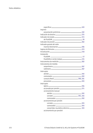 Índice alfabético
especiﬁcar 183
Imprimir
presentación preliminar 182
Indicación de destino 225
Indicador de estado 315
de FluidSIM 20
indicador de presión 282
Indicador grande del ratón
insertar/desinsertar 206
Ingreso de fórmulas 223
Inicialización 218
Instalación
FluidSIM 12
FluidSIM en red de trabajo 235
Instrumentos de medición 282
instrumentos de medida
amperímetro 287
voltímetro 287
interruptor
abridor 292
conmutador 292
contacto Reed 290, 291
presostato 293
Interruptor
óptico 294
accionado por presión 271
accionamiento manual
abridor 292
cerrador 291, 292
conmutador 292
accionamiento por presión
cerrador 293
conmutador 293
convertidor neumático-eléctrico 293
accionamiento por presiónl
372 © Festo Didactic GmbH & Co. KG y Art Systems • FluidSIM
 