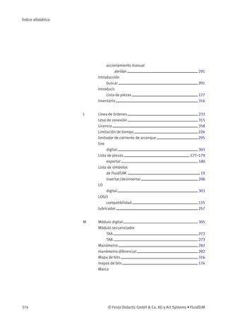 Índice alfabético
accionamiento manual
abridor 291
Introducción
buscar 201
Introducir
Lista de piezas 177
Inventario 316
L Línea de órdenes 233
Leva de conexión 315
Licencia 358
Limitación de tiempo 224
limitador de corriente de arranque 295
line
digital 303
Lista de piezas 177–179
exportar 180
Lista de símbolos
de FluidSIM 19
insertar/desinsertar 206
LO
digital 303
LOGO
compatibilidad 125
lubricador 257
M Módulo digital 305
Módulo secuenciador
TAA 273
TAB 273
Manómetro 282
manómetro diferencial 282
Mapa de bits 316
mapas de bits 174
Marca
374 © Festo Didactic GmbH & Co. KG y Art Systems • FluidSIM
 
