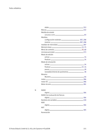 Índice alfabético
doble 353
Marcas 222
Medida de estado
cercana a cero 83
Medidas
conﬁguración estándar 207, 208
mostrar 207, 208
medidor de intensidad 287
Memoria base 12, 75
Menú de contexto 20, 68
microsecuenciador 273
Modo de edición
activar 74
ﬁnalizar 24
Modo de simulación
activar 24
ﬁnalizar 27, 74
pausa 28
reestablecimiento de parámetros 28
Mosaico
Muestra 64
motor 286
motor DC 286
Motor de aire 281
N NAND
digital 304
NAND Con evaluación de ﬂancos
digital 304
Nombres de variables 220
NOR
digital 304
NOT
digital 305
Numeración
© Festo Didactic GmbH & Co. KG y Art Systems • FluidSIM 375
 