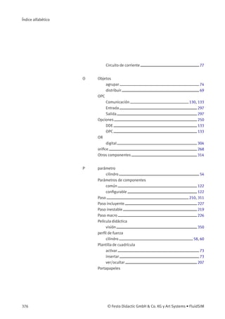 Índice alfabético
Circuito de corriente 77
O Objetos
agrupar 74
distribuir 69
OPC
Comunicación 130, 133
Entrada 297
Salida 297
Opciones 250
DDE 133
OPC 133
OR
digital 304
oriﬁce 268
Otros componentes 314
P parámetro
cilindro 54
Parámetros de componentes
común 122
conﬁgurable 122
Paso 210, 311
Paso incluyente 227
Paso inestable 219
Paso macro 226
Película didáctica
visión 350
perﬁl de fuerza
cilindro 58, 60
Plantilla de cuadrícula
activar 73
insertar 73
ver/ocultar 207
Portapapeles
376 © Festo Didactic GmbH & Co. KG y Art Systems • FluidSIM
 