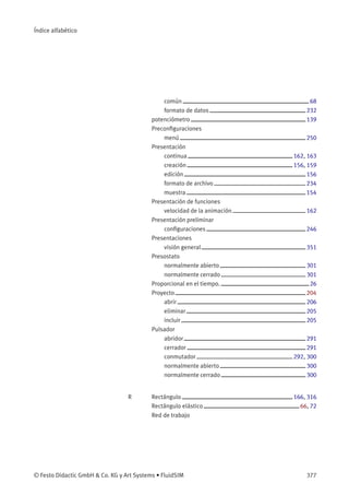 Índice alfabético
común 68
formato de datos 232
potenciómetro 139
Preconﬁguraciones
menú 250
Presentación
continua 162, 163
creación 156, 159
edición 156
formato de archivo 234
muestra 154
Presentación de funciones
velocidad de la animación 162
Presentación preliminar
conﬁguraciones 246
Presentaciones
visión general 351
Presostato
normalmente abierto 301
normalmente cerrado 301
Proporcional en el tiempo. 26
Proyecto 204
abrir 206
eliminar 205
incluir 205
Pulsador
abridor 291
cerrador 291
conmutador 292, 300
normalmente abierto 300
normalmente cerrado 300
R Rectángulo 166, 316
Rectángulo elástico 66, 72
Red de trabajo
© Festo Didactic GmbH & Co. KG y Art Systems • FluidSIM 377
 