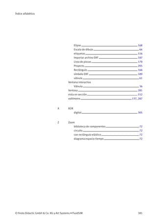 Índice alfabético
Elipse 168
Escala de dibujo 64
etiquetas 116
Importar archivo DXF 187
Lista de piezas 179
Proyecto 205
Rectángulo 166
símbolo DXF 189
válvula 61
Ventana interactiva
Válvula 36
Ventosa 281
vista en sección 152
voltímetro 137, 287
X XOR
digital 305
Z Zoom
biblioteca de componentes 72
circuito 72
con rectángulo elástico 72
diagrama espacio-tiempo 72
© Festo Didactic GmbH & Co. KG y Art Systems • FluidSIM 385
 