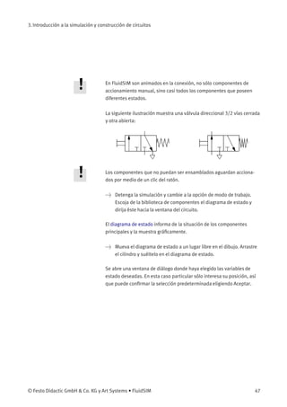 3. Introducción a la simulación y construcción de circuitos
En FluidSIM son animados en la conexión, no sólo componentes de
accionamiento manual, sino casi todos los componentes que poseen
diferentes estados.
La siguiente ilustración muestra una válvula direccional 3/2 vías cerrada
y otra abierta:
Los componentes que no puedan ser ensamblados aguardan acciona-
dos por medio de un clic del ratón.
> Detenga la simulación y cambie a la opción de modo de trabajo.
Escoja de la biblioteca de componentes el diagrama de estado y
dirija éste hacia la ventana del circuito.
El diagrama de estado informa de la situación de los componentes
principales y la muestra gráﬁcamente.
> Mueva el diagrama de estado a un lugar libre en el dibujo. Arrastre
el cilindro y suéltelo en el diagrama de estado.
Se abre una ventana de diálogo donde haya elegido las variables de
estado deseadas. En esta caso particular sólo interesa su posición, así
que puede conﬁrmar la selección predeterminada eligiendo Aceptar.
© Festo Didactic GmbH & Co. KG y Art Systems • FluidSIM 47
 