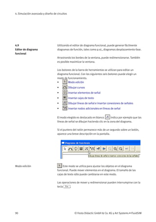 4. Simulación avanzada y diseño de circuitos
4.9
Editor de diagrama
funcional
Utilizando el editor de diagrama funcional, puede generar fácilmente
diagramas de función, tales como p.ej., diagramas desplazamiento-fase.
Arrastrando los bordes de la ventana, puede redimensionarse. También
es posible maximizar la ventana.
Los botones de la barra de herramientas se utilizan para editar un
diagrama funcional. Con los siguientes seis botones puede elegir un
modo de funcionamiento.
• Modo edición
• Dibujar curvas
• Insertar elementos de señal
• Insertar cajas de texto
• Dibujar líneas de señal e insertar conexiones de señales
• Insertar nodos adicionales en líneas de señal
El modo elegido es destacado en blanco. indica por ejemplo que las
líneas de señal se dibujan haciendo clic en la zona del diagrama.
Si el puntero del ratón permanece más de un segundo sobre un botón,
aparece una breve descripción en la pantalla.
Modo edición Este modo se utiliza para ajustar los objetos en el diagrama
funcional. Puede mover elementos en el diagrama. El tamaño de las
cajas de texto sólo puede cambiarse en este modo.
Las operaciones de mover y redimensionar pueden interrumpirse con la
tecla Esc .
90 © Festo Didactic GmbH & Co. KG y Art Systems • FluidSIM
 