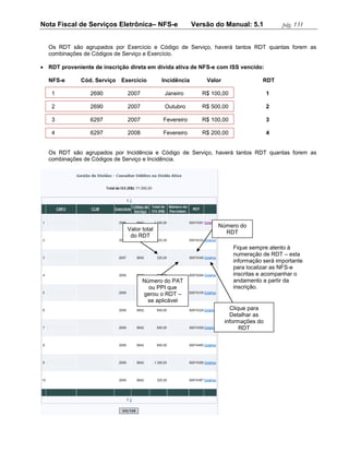 Nota Fiscal de Serviços Eletrônica– NFS-e                Versão do Manual: 5.1            pág. 131


  Os RDT são agrupados por Exercício e Código de Serviço, haverá tantos RDT quantas forem as
  combinações de Códigos de Serviço e Exercício.

 RDT proveniente de inscrição direta em dívida ativa de NFS-e com ISS vencido:

  NFS-e       Cód. Serviço Exercício        Incidência       Valor                 RDT

   1             2690         2007           Janeiro        R$ 100,00                 1

   2             2690         2007           Outubro        R$ 500,00                 2

   3             6297         2007          Fevereiro       R$ 100,00                 3

   4             6297         2008          Fevereiro       R$ 200,00                 4


  Os RDT são agrupados por Incidência e Código de Serviço, haverá tantos RDT quantas forem as
  combinações de Códigos de Serviço e Incidência.




                                                                 Número do
                              Valor total
                                                                   RDT
                               do RDT

                                                                        Fique sempre atento à
                                                                        numeração de RDT – esta
                                                                        informação será importante
                                                                        para localizar as NFS-e
                                                                        inscritas e acompanhar o
                                     Número do PAT                      andamento a partir da
                                       ou PPI que                       inscrição.
                                     gerou o RDT –
                                      se aplicável
                                                                       Clique para
                                                                       Detalhar as
                                                                     informações do
                                                                           RDT
 