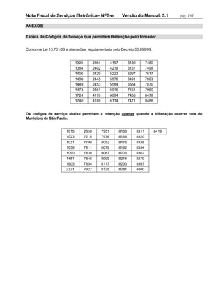 Nota Fiscal de Serviços Eletrônica– NFS-e                         Versão do Manual: 5.1             pág. 161

ANEXOS

Tabela de Códigos de Serviço que permitem Retenção pelo tomador


Conforme Lei 13.701/03 e alterações, regulamentada pelo Decreto 50.896/09.


                              1325          2364          4197          6130          7480
                              1384          2402          4219          6157          7498
                              1406          2429          5223          6297          7617
                              1430          2445          5576          6491          7803
                              1449          2453          5584          6564          7870
                              1473          2461          5916          7161          7960
                              1724          4170          6084          7455          8478
                              1740          4189          6114          7471          8486


Os códigos de serviço abaixo permitem a retenção apenas quando a tributação ocorrer fora do
Município de São Paulo.


                       1015          2330          7951          8133          8311          8419
                       1023          7218          7978          8168          8320
                       1031          7790          8052          8176          8338
                       1058          7811          8079          8192          8354
                       1090          7838          8087          8206          8362
                       1481          7846          8095          8214          8370
                       1805          7854          8117          8230          8397
                       2321          7927          8125          8281          8400
 