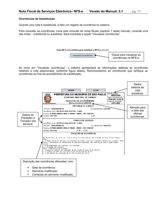 Nota Fiscal de Serviços Eletrônica– NFS-e                 Versão do Manual: 5.1                 pág. 73

Ocorrências de Substituição

Quando uma nota é substituída, é feito um registro de ocorrência no sistema.

Para consultar as ocorrências, inicie pela consulta de notas fiscais (capítulo 7 deste manual), consulte uma
das notas – substituída ou substituta. Será mostrada a opção “Visualizar ocorrências”.




                                                                               Clique para visualizar as
                                                                                ocorrências na NFS-e.


Ao clicar em “Visualizar ocorrências”, o sistema apresentará as informações relativas às ocorrências
relativas à nota selecionada, conforme figura abaixo. Recomendamos ao contribuinte que verifique as
ocorrências ao final do procedimento de substituição.


                                                                                                 Dados
                                                                                               básicos da
                                                                                                  nota
                                                                                               substituta.




                                                                                              Atenção para
                                                                                               a data das
                                                                                                 últimas
   Dados do
                                                                                              ocorrências.
  Prestador e
 Tomador dos
   serviços.




   Descrição das ocorrências efetuadas, com:

          Data da ocorrência;
          Elemento modificado;
          Conteúdo do elemento modificado.
 