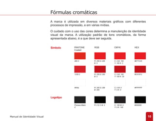A marca é utilizada em diversos materiais gráficos com diferentes 
processos de impressão, e em várias mídias. 
O cuidado com o uso das cores determina a manutenção da identidade 
visual da marca. A utilização padrão de tons cromáticos, da forma 
apresentada abaixo, é a que deve ser seguida. 
Símbolo 
Logotipo 
PANTONE 
Coated 
485 C 
1235 C 
White 
Process Black 
C 
HEX 
#E71C23 
#C4161C 
#FFFFFF 
#000000 
CMYK 
C: 0 M: 100 
Y: 100 K: 2 
C: 0 M: 100 
Y: 100 K: 20 
C: 0 M: 0 
Y: 0 K: 0 
C: 100 M: 0 
Y: 0 K: 100 
RGB 
R: 255 G: 203 
B: 5 
R: 255 G: 203 
B: 5 
R: 255 G: 255 
B: 255 
R: 0 G: 0 B: 0 
10 
Fórmulas cromáticas 
Manual de Identidade Visual 
 