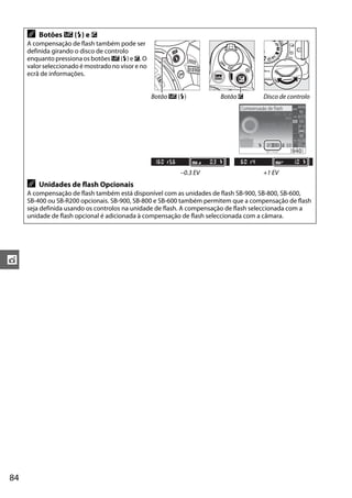 A   Botões Y (M) e E
     A compensação de flash também pode ser
     definida girando o disco de controlo
     enquanto pressiona os botões Y (M) e E. O
     valor seleccionado é mostrado no visor e no
     ecrã de informações.


                                                   Botão Y (M)        Botão E       Disco de controlo




                                                            –0.3 EV                 +1 EV
     A   Unidades de flash Opcionais
     A compensação de flash também está disponível com as unidades de flash SB-900, SB-800, SB-600,
     SB-400 ou SB-R200 opcionais. SB-900, SB-800 e SB-600 também permitem que a compensação de flash
     seja definida usando os controlos na unidade de flash. A compensação de flash seleccionada com a
     unidade de flash opcional é adicionada à compensação de flash seleccionada com a câmara.




t




84
 