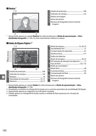 ❚❚ Realces *
                   1 2                                                                       1   Estado de protecção............................................108
                                                                                             2   Indicador de retoque...........................................152
                                                                                             3   Realces da imagem
           3                                                                                 4   Nome da câmara
                                                                                             5   Número da fotografia/número total de
                                                                                                   imagens


                   Rea l ces
                   N I KON D3100                                   1/12
                      4                                              5
      * Apresentado apenas se a opção Realces for seleccionada para o Modo de apresentação > Infos.
        detalhadas fotografia (0 130). As áreas intermitentes indicam os realces.

      ❚❚ Dados do Disparo Página 1 1
                    1 2                                                                      4 Modo de disparo....................................... 23, 28, 73
                                                                                                 Sensibilidade ISO 2 .................................................. 71
       3              MTR, SPD, AP.        : , 1/ 250 ,F11                                   5   Compensação de exposição............................... 81
       4              EXP. MODE, I SO      : , 100
       5                                   : – 1. 3                                          6   Distância focal........................................................171
       6              FOCAL LENGTH         : 35mm
       7              LENS                 : 18 – 55        / 3. 5–5. 6                      7   Dados da objectiva
       8              AF / VR              : A / VR– On
       9              FLASH TYPE           : Bu i l t – i n                                  8   Modo de focagem ........................................... 38, 55
      10              SYNC MODE,           :
      11               ,                   : TTL , + 1 . 0                                       VR (redução da vibração) da objectiva 3 ......... 17
                                                                                             9   Tipo de flash ................................................. 135, 172
                                                                                                 Modo do controlador 4
                    N I KON D3100                                   1/12
                                                                                            10   Modo flash................................................................. 68
                     12                                             13
       1 Estado de protecção............................................ 108                11   Controlo de flash...................................................135
                                                                                                 Compensação de flash.......................................... 83
       2 Indicador de retoque .......................................... 152
                                                                                            12   Nome da câmara
I      3 Medição.......................................................................79
           Velocidade do obturador ..............................75, 77                     13   Número da fotografia/número total de
           Abertura...............................................................76, 77           imagens

      1 Apresentado apenas se a opção Dados for seleccionada para o Modo de apresentação > Infos.
        detalhadas fotografia (0 130).
      2 Visualizado a vermelho se a fotografia foi tirada com o controlo automático da sensibilidade ISO ligado.
      3 Apresentado apenas se a objectiva com VR estiver montada.
      4 Exibido apenas se a fotografia foi tirada usando a unidade de flash opcional com a função de
        controlador.




102
 