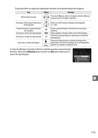 É possível fazer as seguintes operações durante uma apresentação de imagens:
                    Para                  Utilizar                         Descrição
                                                     Pressione 4 para voltar à imagem anterior, 2 para
             Retroceder/avançar
                                                     avançar para a imagem seguinte.

      Visualizar informações adicionais              Altere as informações exibidas da fotografia
                 da fotografia                       (0 100).
       Pausar/retomar a apresentação                 Pause a apresentação. Pressione de novo para
                                            J
                  de imagens                         retomar.
       Sair para o menu de reprodução      G         Veja a página 129 para obter mais informações.
                                                     Termine a apresentação e volte para o modo de
       Sair para o modo de reprodução       K
                                                     reprodução.
                                                     Pressione ligeiramente o botão de disparo do
         Sair para o modo de disparo                 obturador. O monitor desligar-se-á; as fotografias
                                                     podem ser tiradas imediatamente.

A caixa de diálogo mostrada à direita é exibida quando a apresentação
termina. Seleccione Reiniciar para reiniciar ou Sair para voltar para o
menu de reprodução.




                                                                                                           I




                                                                                                          113
 