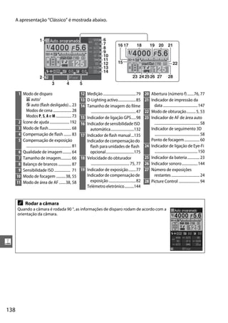 A apresentação “Clássico” é mostrada abaixo.



                           1                                                         6
                                                                                     7             16 17            18         19 20            21
                                                                                     8
                                                                                     9
                                                                                     10
                                                                                     11
                                                                                     12            15                                                22
                                                                                     13
                                                                                     14
                           2                                                                                    23 24 25 26 27                  28
                                       3            4            5

       1 Modo de disparo                                         12 Medição ...................................79          20 Abertura (número f) .......76, 77
           i auto/                                               13 D-Lighting activo...................85                 21 Indicador de impressão da
           j auto (flash desligado)... 23                        14 Tamanho de imagem do filme                                  data ..................................... 147
           Modos de cena .................... 28                      ................................................47   22 Modo de obturação.......... 5, 53
           Modos P, S, A e M ................. 73                15 Indicador de ligação GPS.....98                        23 Indicador de AF de área auto
       2 Ícone de ajuda ..................... 192                16 Indicador de sensibilidade ISO                              ................................................ 58
       3 Modo de flash ........................ 68                    automática.........................132                  Indicador de seguimento 3D
       4 Compensação de flash ........ 83                        17 Indicador de flash manual ...135                            ................................................ 58
       5 Compensação de exposição                                   Indicador de compensação do                               Ponto de focagem ................ 60
           ................................................ 81        flash para unidades de flash                         24 Indicador de ligação de Eye-Fi
       6 Qualidade de imagem ......... 64                             opcional..............................175                 .............................................. 150
       7 Tamanho de imagem........... 66                         18 Velocidade do obturador                                25 Indicador da bateria ............. 23
       8 Balanço de brancos .............. 87                         ......................................... 75, 77     26 Indicador sonoro................. 144
       9 Sensibilidade ISO ................. 71                  19 Indicador de exposição........77                       27 Número de exposições
      10 Modo de focagem ..........38, 55                           Indicador de compensação de                                 restantes .............................. 24
      11 Modo de área de AF .......38, 58                             exposição .............................82            28 Picture Control ...................... 94
                                                                    Telémetro eletrónico..........144


       A      Rodar a câmara
       Quando a câmara é rodada 90 °, as informações de disparo rodam de acordo com a
       orientação da câmara.




g




138
 