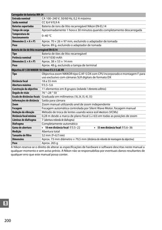 Carregador de baterias MH-24
       Entrada nominal           CA 100–240 V, 50/60 Hz, 0,2 A máximo
       Saída nominal             CC 8,4 V/0,9 A
       Baterias suportadas       Bateria de íons de lítio recarregável Nikon EN-EL14
       Tempo de carga            Aproximadamente 1 hora e 30 minutos quando completamente descarregada
       Temperatura de
                                 0–40 °C
       funcionamento
       Dimensões (L × A × P)     Aprox. 70 × 26 × 97 mm, excluindo o adaptador de tomada
       Peso                      Aprox. 89 g, excluindo o adaptador de tomada
      Bateria de iõe de lítio recarregável EN-EL14
       Tipo                         Bateria de iões de lítio recarregável
       Potência nominal             7,4 V/1030 mAh
       Dimensões (L × A × P)        Aprox. 38 × 53 × 14 mm
       Peso                         Aprox. 48 g, excluindo a tampa de terminal
      Objectiva AF-S DX NIKKOR 18-55mm f/3.5-5.6G VR
       Tipo                        Objectiva zoom NIKKOR tipo G AF-S DX com CPU incorporado e montagem F para
                                   uso exclusivo com câmaras SLR digitais de formato DX
       Distância focal             18 a 55 mm
       Abertura máxima             f/3.5–5.6
       Construção da objectiva 11 elementos em 8 grupos (incluindo 1 elemento asférico)
       Ângulo de visão             76 °–28 ° 50 ´
       Escala de distâncias focais Graduada em milímetros (18, 24, 35, 45, 55)
       Informações de distância Saída para câmara
       Zoom                        Zoom manual utilizando anel de zoom independente
       Focagem                     Focagem automática controlada por Silent Wave Motor, focagem manual
       Redução da vibração         Método de troca de lentes usando voice coil motors (VCMs)
       Distância focal mínima      0,28 m desde a marca de plano focal (0 63) em todas as posições de zoom
       Lâminas de diafragma        7 (abertura redonda de diafragma)
       Diafragma                   Completamente automático
       Gama de abertura            • 18 mm distância focal: f/3.5–22           • 55 mm distância focal: f/5.6–36
       Medição                     Abertura total
       Tamanho de filtro           52 mm (P=0,75 mm)
       Dimensões                   Aprox. 73 mm diâmetro × 79,5 mm (distância do rebordo de montagem da objectiva)
       Peso                        Aprox. 265 g
      A Nikon reserva-se o direito de alterar as especificações de hardware e software descritas neste manual a
      qualquer momento e sem aviso prévio. A Nikon não se responsabiliza por eventuais danos resultantes de
      qualquer erro que este manual possa conter.




n


200
 