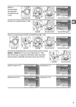 Definir a
compensação
de exposição                                                  +
(modo P, S ou A;
0 81).
                             Modo P, S ou A       Botão E         Disco de controlo           Ecrã de informações

Escolha um modo de flash (0 68).
                                                                                                                        X
                                                              +

                                                  Botão M         Disco de controlo           Ecrã de informações

Ajuste a compensação do flash (modo P, S, A ou M; 0 83).



                                              +               +

      P, S, A ou M             Botão M            Botão E          Disco de controlo          Ecrã de informações
A função do botão Fn pode ser seleccionada usando a opção
Botões > Botão Fn no menu de configuração (0 146),
permitindo que as seguintes definições sejam ajustadas                                          +
pressionando o botão Fn e girando o disco de controlo:


                                                                                   Botão Fn         Disco de controlo

Qualid./tam. imagem (0 64)                              Sensibilidade ISO (0 71)




Balanço de brancos(0 87)                                D-Lighting activo (0 85)




                                                                                                                        9
 