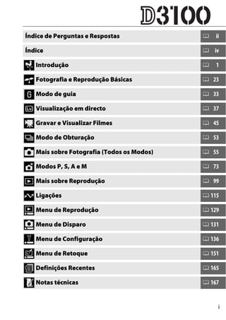 Índice de Perguntas e Respostas            0   ii

Índice                                     0 iv

X Introdução                               0   1

s Fotografia e Reprodução Básicas          0 23

! Modo de guia                             0 33

x Visualização em directo                  0 37

y Gravar e Visualizar Filmes               0 45

k Modo de Obturação                        0 53

z Mais sobre Fotografia (Todos os Modos)   0 55

t Modos P, S, A e M                        0 73

I Mais sobre Reprodução                    0 99

Q Ligações                                 0 115

o Menu de Reprodução                       0 129

i Menu de Disparo                          0 131

g Menu de Configuração                     0 136

u Menu de Retoque                          0 151

w Definições Recentes                      0 165

n Notas técnicas                           0 167


                                                i
 