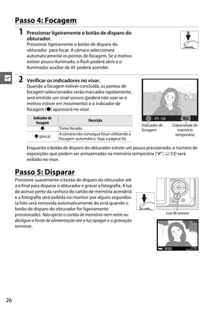 Passo 4: Focagem
       1   Pressionar ligeiramente o botão de disparo do
           obturador.
           Pressionar ligeiramente o botão de disparo do
           obturador para focar. A câmara seleccionará
           automaticamente os pontos de focagem. Se o motivo
           estiver pouco iluminado, o flash poderá abrir e o
           iluminador auxiliar de AF poderá acender.

s      2   Verificar os indicadores no visor.
           Quando a focagem estiver concluída, os pontos de
           focagem seleccionados serão marcados rapidamente,
           será emitido um sinal sonoro (poderá não soar se o
           motivo estiver em movimento) e o indicador de
           focagem (I) aparecerá no visor.
               Indicador de
                                              Descrição
                 focagem
                                                                         Indicador de      Capacidade de
                    I         Tema focado.                               focagem             memória
                              A câmara não consegue focar utilizando a                      temporária
               I (pisca)
                              focagem automática. Veja a página 56.

           Enquanto o botão de disparo do obturador estiver um pouco pressionado, o número de
           exposições que podem ser armazenadas na memória temporária (“t”; 0 53) será
           exibido no visor.

     Passo 5: Disparar
     Pressione suavemente o botão de disparo do obturador até
     a o final para disparar o obturador e gravar a fotografia. A luz
     de acesso perto da ranhura do cartão de memória acenderá
     e a fotografia será exibida no monitor por alguns segundos
     (a foto será removida automaticamente do ecrã quando o
     botão de disparo do obturador for ligeiramente
     pressionado). Não ejecte o cartão de memória nem retire ou                         Luz de acesso
     desligue a fonte de alimentação até a luz apagar e a gravação
     terminar.




26
 