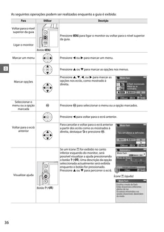 As seguintes operações podem ser realizadas enquanto a guia é exibida:
            Para               Utilizar                                  Descrição

     Voltar para o nível
      superior da guia
                                          Pressione G para ligar o monitor ou voltar para o nível superior
                                          da guia.
      Ligar o monitor
                           Botão G

     Marcar um menu                       Pressione 4 ou 2 para marcar um menu.


!                                         Pressione 1 ou 3 para marcar as opções nos menus.

                                          Pressione 1, 3, 4, ou 2 para marcar as
      Marcar opções                       opções nos ecrãs, como mostrado à
                                          direita.




      Seleccionar o
     menu ou a opção             J        Pressione J para seleccionar o menu ou a opção marcados.
        marcada

                                          Pressione 4 para voltar para o ecrã anterior.

                                          Para cancelar e voltar para o ecrã anterior
     Voltar para o ecrã                   a partir dos ecrãs como os mostrados à
          anterior                        direita, destaque & e pressione J.




                                          Se um ícone d for exibido no canto
                                          inferior esquerdo do monitor, será
                                          possível visualizar a ajuda pressionando
                                          o botão Q (W). Uma descrição da opção
                                          seleccionada actualmente será exibida
                                          enquanto o botão for pressionado.
                                          Pressione 1 ou 3 para percorrer o ecrã.
      Visualizar ajuda                                                                  Ícone d (ajuda)


                           Botão Q (W)




36
 