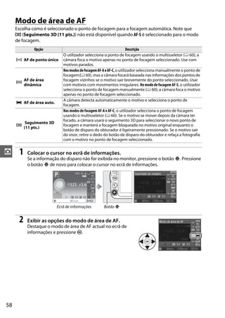 Modo de área de AF
     Escolha como é seleccionado o ponto de focagem para a focagem automática. Note que
     f (Seguimento 3D (11 pts.)) não está disponível quando AF-S é seleccionado para o modo
     de focagem.
               Opção                                                   Descrição
                              O utilizador selecciona o ponto de focagem usando o multisseletor (0 60); a
     c AF de ponto único      câmara foca o motivo apenas no ponto de focagem seleccionado. Use com
                              motivos parados.
                              Nos modos de focagem AF-A e AF-C, o utilizador selecciona manualmente o ponto de
                              focagem (0 60), mas a câmara focará baseada nas informações dos pontos de
          AF de área          focagem vizinhos se o motivo sair brevemente do ponto seleccionado. Usar
     d
          dinâmica            com motivos com movimentos irregulares. No modo de focagem AF-S, o utilizador
                              selecciona o ponto de focagem manualmente (0 60); a câmara foca o motivo
                              apenas no ponto de focagem seleccionado.
                              A câmara detecta automaticamente o motivo e selecciona o ponto de
     e AF de área auto.
                              focagem.
                              Nos modos de focagem AF-A e AF-C, o utilizador selecciona o ponto de focagem
                              usando o multisseletor (0 60). Se o motivo se mover depois da câmara ter
                              focado, a câmara usará o seguimento 3D para seleccionar o novo ponto de
           Seguimento 3D
     f                        focagem e manterá a focagem bloqueada no motivo original enquanto o
          (11 pts.)
                              botão de disparo do obturador é ligeiramente pressionado. Se o motivo sair
                              do visor, retire o dedo do botão de disparo do obturador e refaça a fotografia
                              com o motivo no ponto de focagem seleccionado.


z     1    Colocar o cursor no ecrã de informações.
           Se a informação do disparo não for exibida no monitor, pressione o botão P. Pressione
           o botão P de novo para colocar o cursor no ecrã de informações.




                           Ecrã de informações       Botão P


      2    Exibir as opções do modo de área de AF.
           Destaque o modo de área de AF actual no ecrã de
           informações e pressione J.




58
 