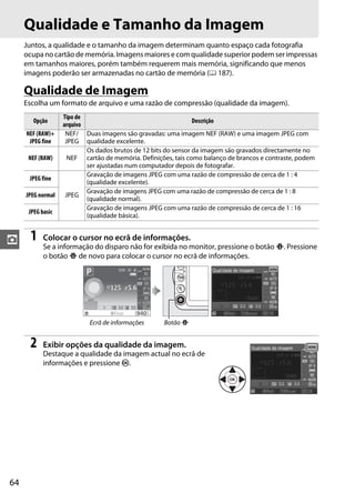 Qualidade e Tamanho da Imagem
     Juntos, a qualidade e o tamanho da imagem determinam quanto espaço cada fotografia
     ocupa no cartão de memória. Imagens maiores e com qualidade superior podem ser impressas
     em tamanhos maiores, porém também requerem mais memória, significando que menos
     imagens poderão ser armazenadas no cartão de memória (0 187).

     Qualidade de Imagem
     Escolha um formato de arquivo e uma razão de compressão (qualidade da imagem).
                   Tipo de
        Opção                                                   Descrição
                   arquivo
     NEF (RAW)+     NEF/ Duas imagens são gravadas: uma imagem NEF (RAW) e uma imagem JPEG com
      JPEG fine     JPEG qualidade excelente.
                           Os dados brutos de 12 bits do sensor da imagem são gravados directamente no
      NEF (RAW)      NEF cartão de memória. Definições, tais como balanço de brancos e contraste, podem
                           ser ajustadas num computador depois de fotografar.
                           Gravação de imagens JPEG com uma razão de compressão de cerca de 1 : 4
      JPEG fine
                           (qualidade excelente).
                           Gravação de imagens JPEG com uma razão de compressão de cerca de 1 : 8
     JPEG normal    JPEG
                           (qualidade normal).
                           Gravação de imagens JPEG com uma razão de compressão de cerca de 1 : 16
      JPEG basic
                           (qualidade básica).


z     1     Colocar o cursor no ecrã de informações.
            Se a informação do disparo não for exibida no monitor, pressione o botão P. Pressione
            o botão P de novo para colocar o cursor no ecrã de informações.




                           Ecrã de informações      Botão P


      2     Exibir opções da qualidade da imagem.
            Destaque a qualidade da imagem actual no ecrã de
            informações e pressione J.




64
 