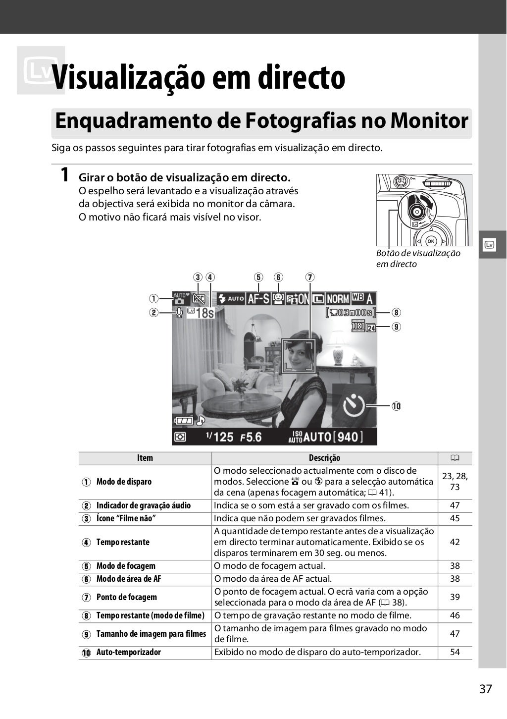 Manual Nikon D3100 em Português