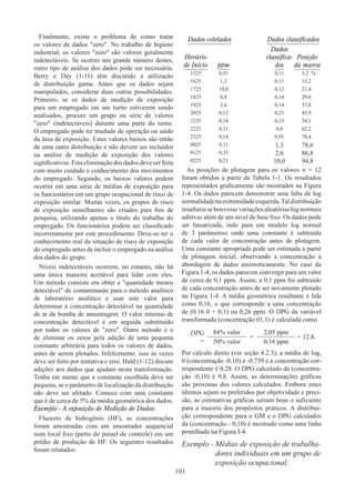 103
Finalmente, existe o problema de como tratar
os valores de dados zero. No trabalho de higiene
industrial, os valores zero são valores geralmente
indetectáveis​​
. Se ocorrer um grande número destes,
outro tipo de análise dos dados pode ser necessária.
Berry e Day (1-11) têm discutido a utilização
de distribuição gama. Antes que os dados sejam
manipulados, considerar duas outras possibilidades.
Primeiro, se os dados de medição de exposição
para um empregado em um turno estiverem sendo
analisados, procure um grupo ou série de valores
zero (indetectáveis​​
) durante uma parte do turno.
O empregado pode ter mudado de operação ou saído
da área de exposição. Estes valores baixos são então
de uma outra distribuição e não devem ser incluídos
na análise de medição de exposição dos valores
significativos.Estaeliminaçãodosdadosdeveserfeita
com muito cuidado e conhecimento dos movimentos
do empregado. Segundo, os baixos valores podem
ocorrer em uma série de médias de exposição para
os funcionários em um grupo ocupacional de risco de
exposição similar. Muitas vezes, os grupos de risco
de exposição semelhantes são criados para fins de
pesquisa, utilizando apenas o título do trabalho do
empregado. Os funcionários podem ser classificado
incorretamente por este procedimento. Deve-se ter o
conhecimento real da situação de risco de exposição
do empregado antes de incluir o empregado na análise
dos dados do grupo.
Níveis indetectáveis ​​
ocorrem, no entanto, não há
uma única maneira aceitável para lidar com eles.
Um método consiste em obter a quantidade menos
detectável​​
 de contaminante para o método analítico
de laboratório analítico e usar este valor para
determinar a concentração detectável na quantidade
de ar da bomba de amostragem. O valor mínimo de
concentração detectável é em seguida substituído
por todos os valores de zero. Outro método é o
de eliminar os zeros pela adição de uma pequena
constante arbitrária para todos os valores de dados,
antes de serem plotados. Infelizmente, isso às vezes
deve ser feito por tentativa e erro. Hald (1-12) discute
adições aos dados que ajudam nesta transformação.
Tenha em mente que a constante escolhida deve ser
pequena, se o parâmetro de localização da distribuição
não deve ser afetado. Comece com uma constante
que é de cerca de 5% da média geométrica dos dados.
Exemplo - A exposição de Medição de Dados:
Fluoreto de hidrogênio (HF), as concentrações
foram amostradas com um amostrador sequencial
num local fixo (perto do painel de controle) em um
prédio de produção de HF. Os seguintes resultados
foram relatados:
Dados coletados Dados classificados
Horário
de Início ppm
Dados
classifica-
dos
Posição
da marca
1525 0,91 0,11 5,2 %
1625 1,3 0,11 13,2
1725 10,0 0,12 21,4
1825 0,8 0,14 29,6
1925 2,6 0,14 37,8
2025 0,12 0,21 45,9
2125 0,14 0,33 54,1
2225 0,11 0,8 62,2
2325 0,14 0,91 70,4
0025 0,11 1,3 78,6
0125 0,33 2,6 86,8
0225 0,21 10,0 94,8
As posições de plotagem para os valores n = 12
foram obtidos a partir da Tabela 1-1. Os resultados
representados graficamente são mostrados na Figura
1-4. Os dados parecem demonstrar uma falta de log
normalidadenaextremidadeesquerda.Taldistribuição
resultaria se houvesse variações aleatórias log normais
aditivas além de um nível de base fixo. Os dados pode
ser linearizada, indo para um modelo log normal
de 3 parâmetros onde uma constante é subtraída
de cada valor de concentração antes de plotagem.
Uma constante apropriada pode ser estimada a partir
da plotagem inicial, observando a concentração a
abordagem de dados assintoticamente. No caso da
Figura 1-4, os dados parecem convergir para um valor
de cerca de 0,1 ppm. Assim, a 0,1 ppm foi subtraído
de cada concentração antes de ser novamente plotado
na Figura 1-4. A média geométrica resultante é lida
como 0,16, o que corresponde a uma concentração
de (0.16 0 + 0,1) ou 0,26 ppm. O DPG da variável
transformada (concentração 01,1) é calculada como
DPG
=
84% valor
=
2,05 ppm
= 12.8.
50% valor 0,16 ppm
Por cálculo direto (ver seção 4.2.3), a média de log,
0 (concentração -0,10) é -0,739 e a concentração cor-
respondente é 0,28. O DPG calculado da (concentra-
ção -0,10) é 9,8. Assim, as determinações gráficas
são próximas dos valores calculados. Embora estes
últimos sejam os preferidos por objetividade e preci-
são, as estimativas gráficas seriam boas o suficiente
para a maioria dos propósitos práticos. A distribui-
ção correspondente para o GM e o DPG calculados
da (concentração - 0,10) é mostrado como uma linha
pontilhada na Figura I-4.
Exemplo - 
Médias de exposição de trabalha-
dores individuais em um grupo de
exposição ocupacional:
 