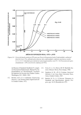 113
nal Bureau of Standards Handbook 91. [Agên-
cia Nacional de Padronização, Manual 91]. Su-
perintendência de Documentação, Escritório
de Imprensa do Governo dos Estados Unidos,
Washington, D.C. 20402, 1963.
J-2.	 Bowker, A.H. e G. J. Lieberman. Engineering
Statistics, 2 ed. Prentice-Hall, Englewood Clif-
fs, Estados Unidos, 1972.
J-3.	 Crow, E. L., F. A. Davis e M. W. Maxfield. Sta-
tistics Manual. Dover, Nova Iorque, 1960.
J-4.	 Snedecor, G. W. e W. G. Cochran. Statistical
Methods, 6 ed. Iowa State University Press,
Ames, Estados Unidos, 1967.
J-5.	 Bartlett, R. P. e L. P. Provost. Tolerances in
Standards and Specifications. Quality Pro-
gress, pp. 14-19, Dezembro de 1973.
Figura J-4.	 Curva da função potência (FP) para um Teste de Responsável pela Conformidade, unilateral
(nível de risco 1%), utilizado para detectar não-conformidade, conforme mostram as seções
4.2.1 e 4.2.2. Calculado para método de amostragem/análise com CVT =0,10 (acurácia de apro-
ximadamente ± 20% em nível de confiança de 95%).
2  AMOSTRAS DE 4 HORAS
1  AMOSTRAS DE 8 HORAS
4  AMOSTRAS DE 2 HORAS
α = 1 % DE
RISCO
CONFORMIDADE
NÃO-CONFORMIDADE
PROBABILIDADE
DE
O
GOVERNO
DECLARAR
EXPOSIÇÃO
EM
NÃO-CONFORMIDADE
(MÉDIA DE EXPOSIÇÃO REAL) / STD = μ/STD
 