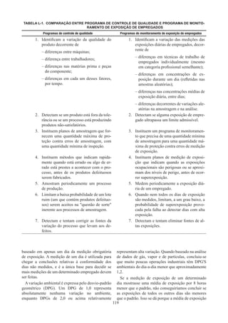 119
baseado em apenas um dia da medição obrigatória
de exposição. A medição de um dia é utilizada para
chegar a conclusões relativas à conformidade dos
dias não medidos, e é a única base para decidir se
mais medições de um determinado empregado devem
ser feitas.
Avariação ambiental é expressa pelo desvio-padrão
geométrico (DPG). Um DPG de 1,0 representa
absolutamente nenhuma variação no ambiente,
enquanto DPGs de 2,0 ou acima relativamente
representam alta variação. Quando baseado na análise
de dados de gás, vapor e de partículas, concluiu-se
que muito poucas operações industriais têm DPG'S
ambientais do dia-a-dia menor que aproximadamente
1,2.
Se a medição de exposição de um determinado
dia mostrasse uma média de exposição por 8 horas
menor que o padrão, não conseguiríamos concluir se
as exposições de todos os outros dias são menores
que o padrão. Isso se dá porque a média de exposição
TABELA L-1.  COMPARAÇÃO ENTRE PROGRAMA DE CONTROLE DE QUALIDADE E PROGRAMA DE MONITO-
RAMENTO DE EXPOSIÇÃO DE EMPREGADOS
Programas de controle de qualidade Programas de monitoramento de exposição de empregados
1.	 Identificam a variação da qualidade do
produto decorrente de
–
– diferenças entre máquinas;
–
– diferença entre trabalhadores;
–
– diferenças nas matérias prima e peças
do componente;
–
– diferenças em cada um desses fatores,
por tempo.
1.	 Identificam a variação das medições das
exposições diárias de empregados, decor-
rente de
–
– diferenças em técnicas de trabalho de
empregados individualmente (mesmo
em categoria profissional semelhante);
–
– diferenças em concentrações de ex-
posição durante um dia (refletidas nas
amostras aleatórias);
–
– diferenças nas concentrações médias de
exposição diária, entre dias;
–
– diferenças decorrentes de variações ale-
atórias na amostragem e na análise.
2.	 Detectam se um produto está fora da tole-
rância ou se um processo está produzindo
produtos não-satisfatórios.
2.	 Detectam se alguma exposição de empre-
gado ultrapassa um limite admissível.
3.	 Instituem planos de amostragem que for-
necem uma quantidade máxima de pro-
teção contra erros de amostragem, com
uma quantidade mínima de inspeção.
3.	 Instituem um programa de monitoramen-
to que precisa de uma quantidade mínima
de amostragem para uma quantidade má-
xima de proteção contra erros de medição
de exposição.
4.	 Instituem métodos que indicam rapida-
mente quando está errado ou algo de er-
rado está prestes a acontecer com o pro-
cesso, antes de os produtos defeituosos
serem fabricados.
4.	 Instituem planos de medição de exposi-
ção que indicam quando as exposições
ocupacionais são perigosas ou se aproxi-
mam dos níveis de perigo, antes de ocor-
rer superexposição.
5.	 Amostram periodicamente um processo
de produção.
5.	 Medem periodicamente a exposição diá-
ria de um empregado.
6.	 Limitam a baixa probabilidade de um lote
ruim (um que contém produtos defeituo-
sos) serem aceitos na questão de sorte
inerente aos processos de amostragem.
6.	 Quando nem todos os dias de exposição
são medidos, limitam, a um grau baixo, a
probabilidade de superexposição provo-
cada pela falha ao detectar dias com alta
exposição.
7.	 Detectam e tentam corrigir as fontes da
variação do processo que levam aos de-
feitos.
7.	 Detectam e tentam eliminar fontes de al-
tas exposições.
 