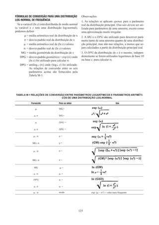 125
FÓRMULAS DE CONVERSÃO PARA UMA DISTRIBUIÇÃO
LOG-NORMAL DE FREQUÊNCIA
Se a variável (ln x) está distribuída de modo normal
(a variável e x tem uma distribuição log-normal),
podemos definir
	 μ	= 
média aritmética real da distribuição de x
	 σ	= 
desvio-padrão real da distribuição de x
	 μi	= 
média aritmética real de (ln x) valores
	 σi	= 
desvio-padrão real de (ln x) valores
	 MG	= 
média geométrida da distribuição de x
	 DPG	= 
desvio-padrão geométrico = exp (σi) onde
(ln x) foi utilizado para calcular σi
	 DPG	 = antilog10 (σi) onde (log10 x) foi utilizado.
As relações de conversão entre os seis
parâmetros acima são fornecidos pela
Tabela M-1.
Observações:
1. As relações se aplicam apenas para o parâmetro
real da distribuição principal. Elas não devem ser uti-
lizada para parâmetros de uma amostra, exceto como
uma aproximação muito irregular.
2. A MG e o DPG são utilizado para descrever parâ-
metro tanto de uma amostra quanto de uma distribui-
ção principal, mas não nas relações, a menos que se-
jam calculados a partir da distribuição principal real.
3. O DPG da distribuição de x é o mesmo, indepen-
dentemente se forem utilizados logaritmos de base 10
ou base e, para calcular σℓ
TABELA M-1 RELAÇÕES DE CONVERSÃO ENTRE PARÂMETROS LOGARÍTMICOS E PARÂMETROS ARITMÉTI-
COS DE UMA DISTRIBUIÇÃO LOG-NORMAL
Fornecido Para se obter Use
μi MG=
μ, σ MG=
σi DPG =
μ, σ DPG =
μi , σi μ =
MG, σi μ =
μi , σi σ =
MG, σi σ =
MG μi =
μ, σi μi =
DPG σi =
μ, σ σi =
μi , σi modo exp (μi – σi
2
) = valor mais frequente
 