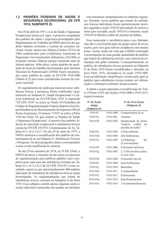 6
1.2	 PADRÕES FEDERAIS DE SAÚDE E
SEGURANÇA OCUPACIONAL (29 CFR
1910, SUBPARTE Z)
Em 28 de abril de 1971, a Lei de Saúde e Segurança
Ocupacional entrou em vigor. A primeira compilação
dos padrões de saúde e segurança promulgados pelo
Departamento do Trabalho da OSHA derivou dos pa-
drões federais existentes e normas do consenso na-
cional. Assim, muitos dos Valores Limites (TLVs) de
1968 estabelecidos pela Conferência Americana de
Higienistas Governamentais Industriais (ACGIH) se
tornaram normas federais porque incluíram uma lei
federal anterior. Além disso, certos padrões de quali-
dade do local de trabalho determinados pelo Instituto
Nacional de Padronização (ANSI) foram incorpora-
dos como padrões de saúde na 29 CFR 1910.1000
(Tabela Z-2) pois eram considerados normas do con-
senso nacional.
Os regulamentos de saúde que tratavam como subs-
tâncias tóxicas e perigosas foram codificados origi-
nalmente na Subparte G, Saúde Ocupacional e Con-
trole Ambiental, da 29 CFR Parte 1910. A expressão
29 CFR 1910 se refere ao Título 29 (Trabalho) do
Código de Regulamentação Federal disponível na Su-
perintendência de Documentação da Imprensa Oficial
Norte-Americana. O número 1910 se refere à Parte
1910 do Título 29, que contém os Padrões de Saúde
e Segurança Ocupacional. A maioria dos padrões fe-
derais de exposição ocupacional a substâncias tóxicas
consta na 29 CFR 1910.93, Contaminantes do Ar, Ta-
belas G-1, G-2 e G-3. No dia 28 de maio de 1975, a
OSHA anunciou a recodificação dos padrões de con-
taminantes do ar, na Subparte Z, Substâncias Tóxicas
e Perigosas. Os dois parágrafos abaixo correspondem
a uma versão modificada do anúncio.
No dia 29 de setembro de 1974, na 39 FR 33843, a
OSHA declarou a intenção de dar início ao processo
de regulamentação para publicar padrões mais com-
pletos para cada uma das substâncias listadas nas Ta-
belas G-1, G-2 e G-3 da 29 CFR 1910.93. Como re-
sultado, espera-se que aproximadamente 400 padrões
adicionais de tratamento de substâncias tóxicas sejam
promulgados. As regulamentações que tratam de
substâncias tóxicas constam na Subparte G da Parte
1910. Essa subparte contém apenas algumas seções e
seções adicionais numeradas não podem ser incluídas
sem renumerar completamente as subpartes seguin-
tes. Portanto, novos padrões que tratam de substân-
cias tóxicas individuais foram posteriormente inseri-
das seguindo a seção 1910.93 pela adição de sufixos e
letras (por exemplo, seção 1910.93 a-Amianto, seção
1910.93 b-Matéria volátil de alcatrão de hulha).
Essa numeração é satisfatória para o uso limitado,
mas não é conveniente para um grupo maior de novas
seções, pois isso gera sufixos complexos com muitas
letras. Assim, tendo em vista que a OSHA contempla
a promulgação de uma grande quantidade de padrões
que tratam de substâncias tóxicas, esse sistema de nu-
meração não pôde continuar. Consequentemente, os
padrões de substâncias tóxicas presentes na Subparte
G da Parte 1910 foram recodificados e alocados na
nova Parte 1910, iniciando-se na seção 1910.1000.
Essa recodificação simplificará a forma pela qual os
padrões para substâncias tóxicas podem ser referen-
ciados e eliminará confusões desnecessárias.
A tabela a seguir apresenta a recodificação do Títu-
lo 29 Parte 1910, das Seções 1910.1000 a 1910.1017,
respectivamente.
N° da Seção
Antiga
(Subparte G)
Nº da Nova Seção
(Subparte Z)
1910.93 1910.1000 Contaminantes do ar
1910.93a 1910.1001 Amianto
1910.93b 1910.1002 Interpretação do termo
matéria volátil do
alcatrão de hulha
1910.93c 1910.1003 4-Nitro-bifenila
1910.93d 1910.1004 alfa-Naftilamina
1910.93e 1910.1005 4,4-Metileno bis
(2-cloroanilina)
1910.93f 1910.1006 Clorometil metil éter
1910.93g 1910.1007 3,3'-Diclorobenzidina
(e seus sais)
1910.93h 1910.1008 Clorometil éter bis
1910.93i 1910.1009 beta-Naftilamina
1910.93j 1910.1010 Benzidina
1910.93k 1910.1011 4-Aminobifenil
1910.931 1910.1012 Etilenoimina
1910.93m 1910.1013 beta-Propiolactona
1910.93n 1910.1014 2-Acetilaminofluoreno
 