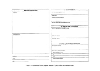 Figura 2.3.	 Formulário NIOSH proposto, Material Ficha de Dados de Segurança (cont.).
 