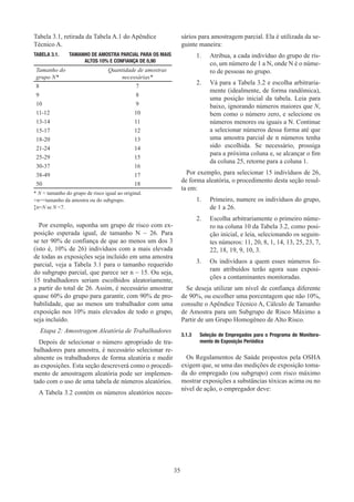 35
Tabela 3.1, retirada da Tabela A.1 do Apêndice
Técnico A.
TABELA 3.1.	 TAMANHO DE AMOSTRA PARCIAL PARA OS MAIS
ALTOS 10% E CONFIANÇA DE 0,90
Tamanho do
grupo N*
Quantidade de amostras
necessárias*
8 7
9 8
10 9
11-12 10
13-14 11
15-17 12
18-20 13
21-24 14
25-29 15
30-37 16
38-49 17
50 18
* N = tamanho do grupo de risco igual ao original.
+n==tamanho da amostra ou do subgrupo.
↕n=N se N 7.
Por exemplo, suponha um grupo de risco com ex-
posição esperada igual, de tamanho N ~ 26. Para
se ter 90% de confiança de que ao menos um dos 3
(isto é, 10% de 26) indivíduos com a mais elevada
de todas as exposições seja incluído em uma amostra
parcial, veja a Tabela 3.1 para o tamanho requerido
do subgrupo parcial, que parece ser n ~ 15. Ou seja,
15 trabalhadores seriam escolhidos aleatoriamente,
a partir do total de 26. Assim, é necessário amostrar
quase 60% do grupo para garantir, com 90% de pro-
babilidade, que ao menos um trabalhador com uma
exposição nos 10% mais elevados de todo o grupo,
seja incluído.
Etapa 2: Amostragem Aleatória de Trabalhadores
Depois de selecionar o número apropriado de tra-
balhadores para amostra, é necessário selecionar re-
almente os trabalhadores de forma aleatória e medir
as exposições. Esta seção descreverá como o procedi-
mento de amostragem aleatória pode ser implemen-
tado com o uso de uma tabela de números aleatórios.
A Tabela 3.2 contém os números aleatórios neces-
sários para amostragem parcial. Ela é utilizada da se-
guinte maneira:
1.	 Atribua, a cada indivíduo do grupo de ris-
co, um número de 1 a N, onde N é o núme-
ro de pessoas no grupo.
2.	 Vá para a Tabela 3.2 e escolha arbitraria-
mente (idealmente, de forma randômica),
uma posição inicial da tabela. Leia para
baixo, ignorando números maiores que N,
bem como o número zero, e selecione os
números menores ou iguais a N. Continue
a selecionar números dessa forma até que
uma amostra parcial de n números tenha
sido escolhida. Se necessário, prossiga
para a próxima coluna e, se alcançar o fim
da coluna 25, retorne para a coluna 1.
Por exemplo, para selecionar 15 indivíduos de 26,
de forma aleatória, o procedimento desta seção resul-
ta em:
1.	 Primeiro, numere os indivíduos do grupo,
de 1 a 26.
2.	 Escolha arbitrariamente o primeiro núme-
ro na coluna 10 da Tabela 3.2, como posi-
ção inicial, e leia, selecionando os seguin-
tes números: 11, 20, 8, 1, 14, 13, 25, 23, 7,
22, 18, 19, 9, 10, 3.
3.	 Os indivíduos a quem esses números fo-
ram atribuídos terão agora suas exposi-
ções a contaminantes monitoradas.
Se deseja utilizar um nível de confiança diferente
de 90%, ou escolher uma porcentagem que não 10%,
consulte o Apêndice Técnico A, Cálculo de Tamanho
de Amostra para um Subgrupo de Risco Máximo a
Partir de um Grupo Homogêneo de Alto Risco.
3.1.3	 Seleção de Empregados para o Programa de Monitora-
mento de Exposição Periódica
Os Regulamentos de Saúde propostos pela OSHA
exigem que, se uma das medições de exposição toma-
da do empregado (ou subgrupo) com risco máximo
mostrar exposições a substâncias tóxicas acima ou no
nível de ação, o empregador deve:
 