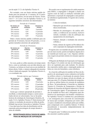 43
cas da seção 3.1.2 e do Apêndice Técnico A.
Por exemplo, com um limite máximo padrão de-
finido para um período de 15 minutos, há 32 perío-
dos não-sobrepostos, em um turno de 8 horas. Assim,
com N = 32 e com o uso do Apêndice Técnico a, os
seguintes tamanhos amostrais são determinados:
Período de 15 minutos
No mínimo um
período do:
Nível de
confiança
Amostrar no
mínimo:
20% maiores 0,90 9 períodos
20% maiores 0,95 11 períodos
10% maiores 0,90 16 períodos
10% maiores 0,95 19 períodos
Onde o limite máximo padrão é definido para um
período de 10 minutos, haveria 48 períodos, e os se-
guintes tamanhos amostrais são apropriados:
Período de 10 minutos
No mínimo um
período do:
Nível de
confiança
Amostrar no
mínimo:
20% maiores 0,90 9 períodos
20% maiores 0,95 12 períodos
10% maiores 0,90 17 períodos
10% maiores 0,95 21 períodos
Às vezes, pode-se colher amostras em tempo muito
breve, como as realizadas com um tubo detector, por
3 minutos, ou leituras no local com ou um medidor de
leitura direta. Então, o número adequado de amostras
a fazer é dado pela equação 5 do Apêndice Técnico A,
e os resultados são:
Período inferior que 5 minutos
No mínimo um
período do:
Nível de
confiança
Amostrar no
mínimo:
20% maiores 0,90 10 períodos
20% maiores 0,95 13 períodos
10% maiores 0,90 22 períodos
10% maiores 0,95 28 períodos
Assim que o número apropriado de períodos é
escolhido, os determinados tempos a serem amos-
trados devem ser selecionados. Isso se faz pelas
técnicas da estratégia de Amostragem Aleatória, da
seção 3.4.4 e Apêndice Técnico F. Outra técnica útil
é plotar os resultados da amostra na folha de proba-
bilidade log-normal, fornecida no Apêndice Técnico
I. Isso dará uma boa ideia da distribuição real da
exposição pela porcentagem do tempo durante o
turno de trabalho.
3.6	 REGISTRANDO RESULTADOS DEAMOS-
TRAS DE MEDIÇÃO DE EXPOSIÇÃO
De acordo com os regulamentos de saúde propostos
pela OSHA, o empregador é obrigado a manter um
registro exato de todas as medições realizadas para
determinar a exposição do empregado a uma particu-
lar substância regulamentada. O registro deve incluir,
no mínimo:
–
– A data da medição;
–
– Operações que envolvem a exposição à subs-
tância monitorada;
–
– Métodos de amostragem e de análise utili-
zados, e evidência de sua acurácia, inclusive
método, resultados e data da calibração dos
equipamentos de amostragem;
–
– Número, duração e resultados das amostras
colhidas; e
–
– Nome, número do registro na Previdência So-
cial e exposição do empregado monitorado.
O registro deve ser mantido até que seja substituído
por um mais recente, porém em hipótese alguma deve
ser mantido por menos que 1 ano. Algumas substân-
cias exigem um período mínimo de retenção superior
a 1 ano.
O Registro da Medição de Exposições de Emprega-
dos (Figura 3.2) contém um tipo de informação que
deve ser registrado para cada medição. Os cálculos
das exposições médias para o empregado podem ser
feitos no verso do formulário, como referência.
Se o local de calibração do medidor de fluxo do dis-
positivo de amostragem (como rotâmetros de bomba
ou orifício crítico) e a localização da amostra forem
diferentes em mais de alguns mil pés de altitude, ou
mais que entre 25 e 30 graus Fahrenheit de temperatu-
ra, deve-se utilizar fatores de correção de medidores
de fluxo. Tal procedimento é fornecido no Apêndice
Técnico G, Correções de Temperatura e Pressão de
Volumes de Amostras da Higiene Industrial e Cálculo
de Concentrações (ppm). O procedimento de corre-
ção do medidor de fluxo não é obrigatório para dis-
positivos de amostragem com bombas volumétricas.
No Apêndice Técnico G também há o procedimento
e um nomograma para conversão de concentrações
de massa (por exemplo, miligramas por metro cúbi-
co) para a medida de concentração partes por milhão,
para comparação com os padrões federais. O último
procedimento é necessário independentemente da
amostra utilizada.
O requisito para evidência de acurácia dos méto-
dos amostral e analítico podem
 