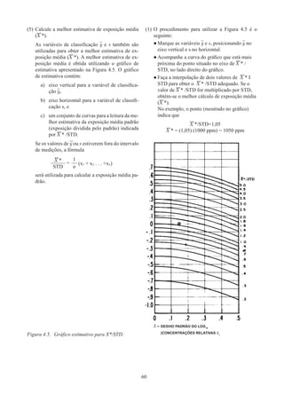 60
(5)	Calcule a melhor estimativa de exposição média
(X *).
As variáveis de classificação y e s também são
utilizadas para obter a melhor estimativa de ex-
posição média (X *). A melhor estimativa de ex-
posição média é obtida utilizando o gráfico de
estimativa apresentado na Figura 4.5. O gráfico
de estimativa contém:
a)	 eixo vertical para a variável de classifica-
ção y,
b)	 eixo horizontal para a variável de classifi-
cação s, e
c)	 um conjunto de curvas para a leitura da me-
lhor estimativa da exposição média padrão
(exposição dividida pelo padrão) indicada
por X * /STD.
Se os valores de y ou s estiverem fora do intervalo
de medições, a fórmula
X *
=
1
(x1 + x2 . . . +xn)
STD n
será utilizada para calcular a exposição média pa-
drão.
Figura 4.5.	 Gráfico estimativo para X*/STD.
(1)	O procedimento para utilizar a Figura 4.5 é o
seguinte:
●
● Marque as variáveis y e s, posicionando y no
eixo vertical e s no horizontal.
●
● Acompanhe a curva do gráfico que está mais
próxima do ponto situado no eixo de X * /
STD, no lado direito do gráfico.
●
● Faça a interpolação de dois valores de X * I
STD para obter o X * /STD adequado. Se o
valor de X * /STD for multiplicado por STD,
obtém-se o melhor cálculo de exposição média
(X *).
No exemplo, o ponto (mostrado no gráfico)
indica que
X */STD=1,05
X * = (1,05) (1000 ppm) = 1050 ppm
S – 
DESVIO PADRÃO DO LOG10
(CONCENTRAÇÕES RELATIVAS xi
 