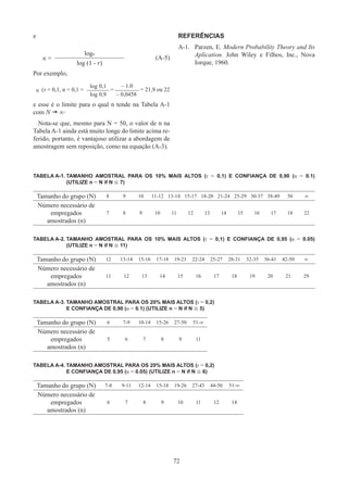 72
e
n =
logα
(A-5)
log (1 - r)
Por exemplo,
n (τ = 0,1, α = 0,1 =
log 0,1
=
– 1.0
= 21,9 ou 22
log 0,9 – 0,0458
e esse é o limite para o qual n tende na Tabela A-1
com N  ∞·
Nota-se que, mesmo para N = 50, o valor de n na
Tabela A-1 ainda está muito longe do limite acima re-
ferido, portanto, é vantajoso utilizar a abordagem de
amostragem sem reposição, como na equação (A-3)​​
.
REFERÊNCIAS
A-1.	 Parzen, E. Modern Probability Theory and Its
Aplication. John Wiley e Filhos, Inc., Nova
Iorque, 1960.
TABELA A-1.	
TAMANHO AMOSTRAL PARA OS 10% MAIS ALTOS (τ = 0,1) E CONFIANÇA DE 0,90 (α = 0.1)
(UTILIZE n = N if N ≦ 7)
Tamanho do grupo (N) 8 9 10 11-12 13-14 15-17 18-20 21-24 25-29 30-37 38-49 50 ∞
Número necessário de
empregados
amostrados (n)
7 8 9 10 11 12 13 14 15 16 17 18 22
TABELA A-2.	
TAMANHO AMOSTRAL PARA OS 10% MAIS ALTOS (τ = 0,1) E CONFIANÇA DE 0,95 (α = 0.05)
(UTILIZE n = N if N ≦ 11)
Tamanho do grupo (N) 12 13-14 15-16 17-18 19-21 22-24 25-27 28-31 32-35 36-41 42-50 ∞
Número necessário de
empregados
amostrados (n)
11 12 13 14 15 16 17 18 19 20 21 29
TABELA A-3.	
TAMANHO AMOSTRAL PARA OS 20% MAIS ALTOS (τ = 0,2)
E CONFIANÇA DE 0,90 (α = 0.1) (UTILIZE n = N if N ≦ 5)
Tamanho do grupo (N) 6 7-9 10-14 15-26 27-50 51-∞
Número necessário de
empregados
amostrados (n)
5 6 7 8 9 11
TABELA A-4.	
TAMANHO AMOSTRAL PARA OS 20% MAIS ALTOS (τ = 0,2)
E CONFIANÇA DE 0,95 (α = 0.05) (UTILIZE n = N if N ≦ 6)
Tamanho do grupo (N) 7-8 9-11 12-14 15-18 19-26 27-43 44-50 51-∞
Número necessário de
empregados
amostrados (n)
6 7 8 9 10 11 12 14
 