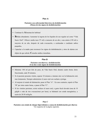 23
Plan A
Pacientes con enfermedad diarreica sin deshidratación
(Menos de dos signos de deshidratación)
• Continuar la Alimentación habitual
• Bebidas abundantes: Aumentar la ingesta de los líquidos de uso regular así como “Vida
Suero Oral”: Ofrecer media taza (75 ml) a menores de un año y una entera (150 ml) a
mayores de un año, después de cada evacuación, a cucharadas o mediante sorbos
pequeños.
• Capacitar a la madre para reconocer los signos de deshidratación y otros de alarma con
objeto de que solicite Consulta médica inmediata.
Plan B
Pacientes con diarrea y deshidratación
(Con dos o más signos de deshidratación)
• Ministrar 100 ml por kilo de peso, de Vida Suero Oral, durante cuatro horas; dosis
fraccionada, cada 30 minutos.
• Si el paciente presenta vómito, esperar 10 minutos e intentar otra vez la hidratación oral,
mas lentamente. Siempre administrar el suero oral con cuchara o jeringa.
• Al mejorar el estado de hidratación, pasar al Plan “A”. En caso contrario, repetir el Plan
“B” por otras cuatro horas, o pasar al Plan “C”.
• Si los vómitos persisten, existe rechazo al suero oral, o gasto fecal elevado (mas de 10
g/kg/hr o más de tres evacuaciones por hora), se hidratará con sonda nasogástrica, a
razón de 20-30 ml/kg/hr.
Plan C
Pacientes con estado de choque hipovolémico a causa de deshidratación por diarrea
Ver esquema de la página siguiente.
 