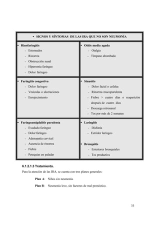 33
• SIGNOS Y SÍNTOMAS DE LAS IRA QUE NO SON NEUMONÍA
• Rinofaringitis
− Estornudos
− Rinorrea
− Obstrucción nasal
− Hiperemia faríngea
− Dolor faríngeo
• Otitis media aguda
− Otalgia
− Tímpano abombado
• Faringitis congestiva
− Dolor faríngeo
− Vesículas o ulceraciones
− Enrojecimiento
• Sinusitis
− Dolor facial o cefalea
− Rinorrea mucopurulenta
− Fiebre > cuatro días o reaparición
después de cuatro días
− Descarga retronasal
− Tos por más de 2 semanas
• Faringoamigdalítis purulenta
− Exudado faríngeo
− Dolor faríngeo
− Adenopatía cervical
− Ausencia de rinorrea
− Fiebre
− Petequias en paladar
• Laringitis
− Disfonía
− Estridor laríngeo
• Bronquitis
− Estertores bronquiales
− Tos productiva
6.1.2.1.3 Tratamiento.
Para la atención de las IRA, se cuenta con tres planes generales:
Plan A: Niños sin neumonía.
Plan B: Neumonía leve, sin factores de mal pronóstico.
 