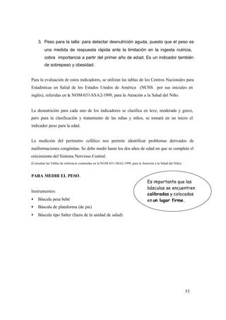 53
3. Peso para la talla: para detectar desnutrición aguda, puesto que el peso es
una medida de respuesta rápida ante la limitación en la ingesta nutricia,
cobra importancia a partir del primer año de edad. Es un indicador también
de sobrepeso y obesidad.
Para la evaluación de estos indicadores, se utilizan las tablas de los Centros Nacionales para
Estadísticas en Salud de los Estados Unidos de América (NCHS por sus iniciales en
inglés), referidas en la NOM-031-SSA2-1999, para la Atención a la Salud del Niño.
La desnutrición para cada uno de los indicadores se clasifica en leve, moderada y grave,
pero para la clasificación y tratamiento de las niñas y niños, se tomará en un inicio el
indicador peso para la edad.
La medición del perímetro cefálico nos permite identificar problemas derivados de
malformaciones congénitas. Se debe medir hasta los dos años de edad en que se complete el
crecimiento del Sistema Nervioso Central.
(Consultar las Tablas de referencia contenidas en la NOM-031-SSA2-1999, para la Atención a la Salud del Niño).
PARA MEDIR EL PESO.
Instrumentos:
• Báscula pesa bebé
• Báscula de plataforma (de pie)
• Báscula tipo Salter (fuera de la unidad de salud)
Es importante que las
básculas se encuentren
calibradas y colocadas
en un lugar firme.
 