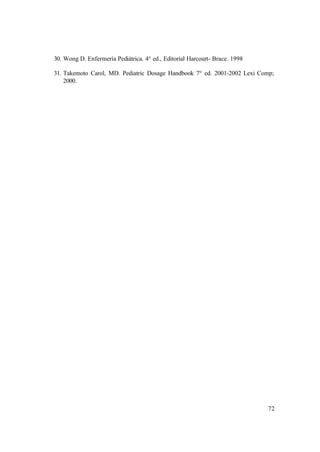 72
30. Wong D. Enfermería Pediátrica. 4° ed., Editorial Harcourt- Brace. 1998
31. Takemoto Carol, MD. Pediatric Dosage Handbook 7° ed. 2001-2002 Lexi Comp;
2000.
 