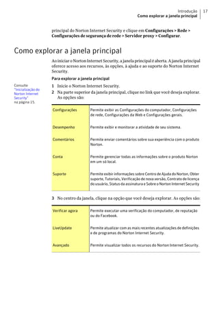 Introdução          17
                                                                       Como explorar a janela principal


                    principal do Norton Internet Security e clique em Configurações > Rede >
                    Configurações de segurança de rede > Servidor proxy > Configurar.


Como explorar a janela principal
                    Ao iniciar o Norton Internet Security, a janela principal é aberta. A janela principal
                    oferece acesso aos recursos, às opções, à ajuda e ao suporte do Norton Internet
                    Security.
                    Para explorar a janela principal
Consulte            1 Inicie o Norton Internet Security.
“Inicialização do
Norton Internet     2 Na parte superior da janela principal, clique no link que você deseja explorar.
Security”             As opções são:
na página 15.

                    Configurações         Permite exibir as Configurações do computador, Configurações
                                          de rede, Configurações da Web e Configurações gerais.


                    Desempenho            Permite exibir e monitorar a atividade de seu sistema.


                    Comentários           Permite enviar comentários sobre sua experiência com o produto
                                          Norton.


                    Conta                 Permite gerenciar todas as informações sobre o produto Norton
                                          em um só local.


                    Suporte               Permite exibir informações sobre Centro de Ajuda do Norton, Obter
                                          suporte, Tutoriais, Verificação de nova versão, Contrato de licença
                                          do usuário, Status da assinatura e Sobre o Norton Internet Security


                    3 No centro da janela, clique na opção que você deseja explorar. As opções são:

                    Verificar agora       Permite executar uma verificação do computador, de reputação
                                          ou do Facebook.


                    LiveUpdate            Permite atualizar com as mais recentes atualizações de definições
                                          e de programas do Norton Internet Security.


                    Avançado              Permite visualizar todos os recursos do Norton Internet Security.
 